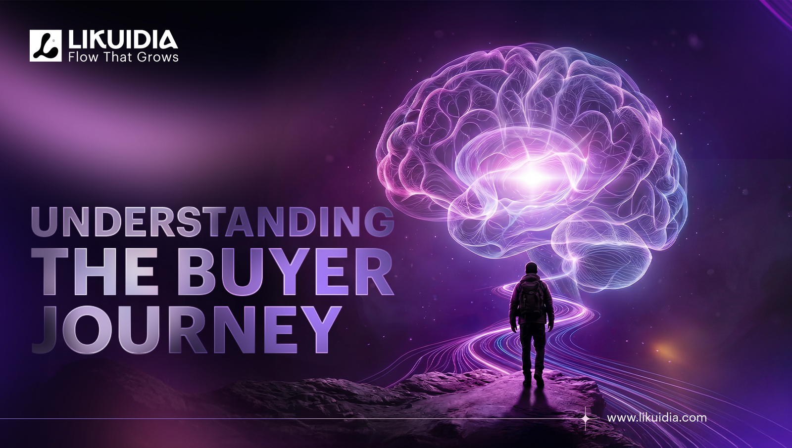 Understanding the Buyer Journey.